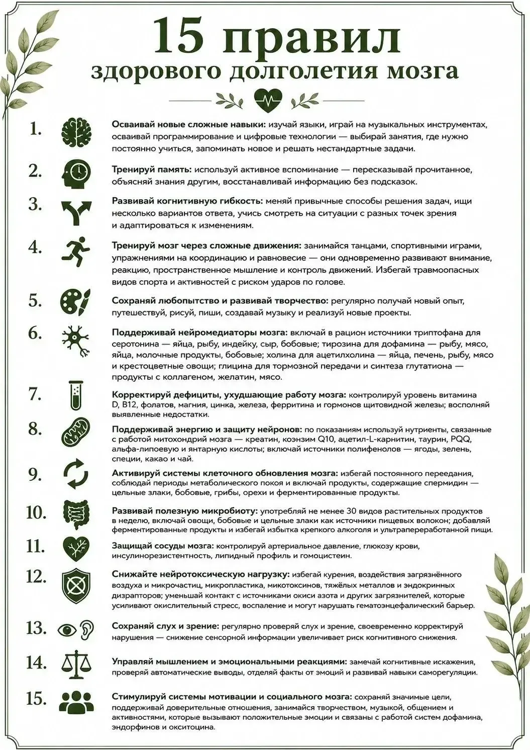 ✅ Удобно сохранить, легко поделиться с близкими: 15 правил здорового долголетия мозга