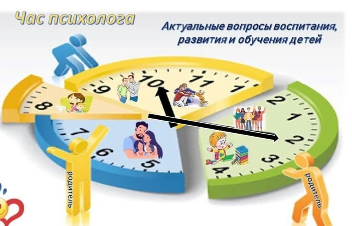ЧАС ПСИХОЛОГА»