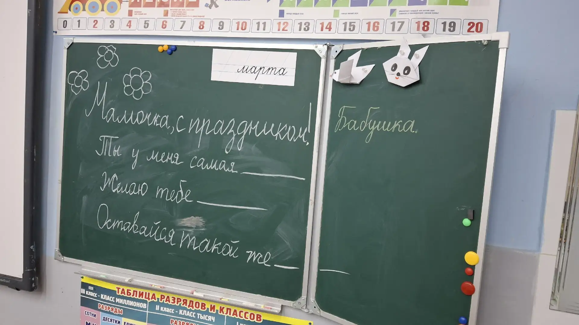 💐В преддверии 8 Марта детская библиотека подготовила и провела поэтический калейдоскоп «Слова о маме