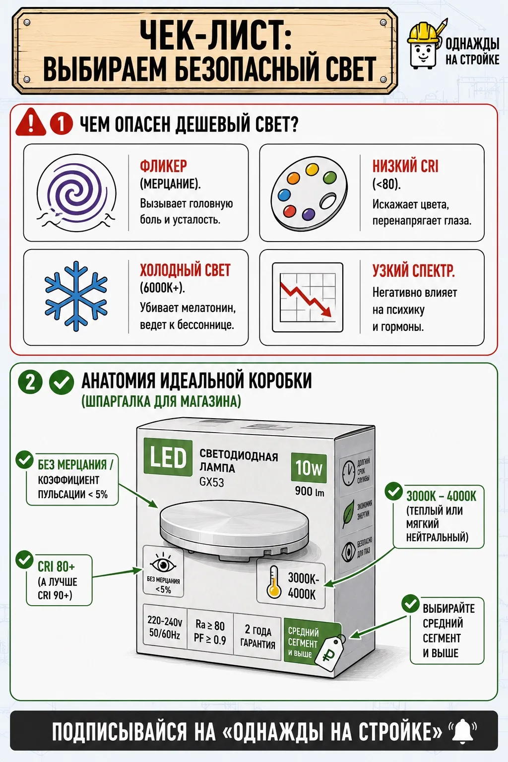 💡 Такой свет отнимает здоровье: 4 скрытых опасности обычных лампочек, о которых молчат инструкции

