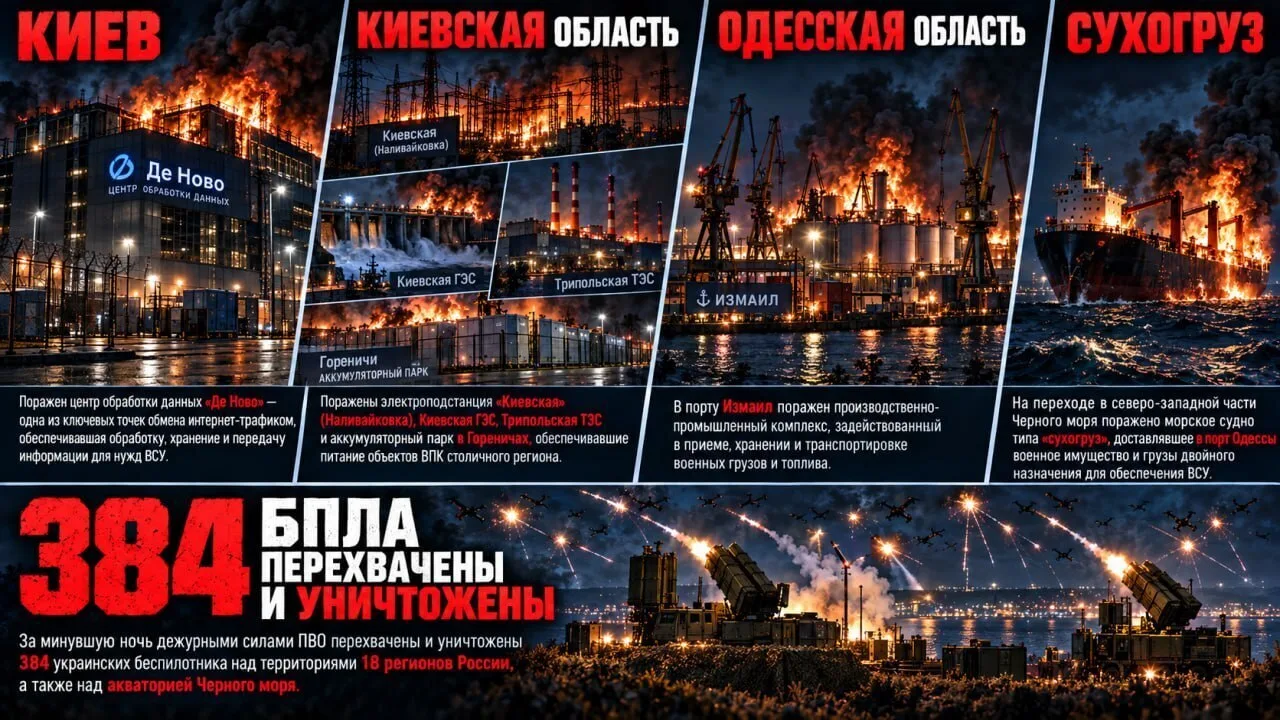 🇷🇺Новости прошедшей ночи