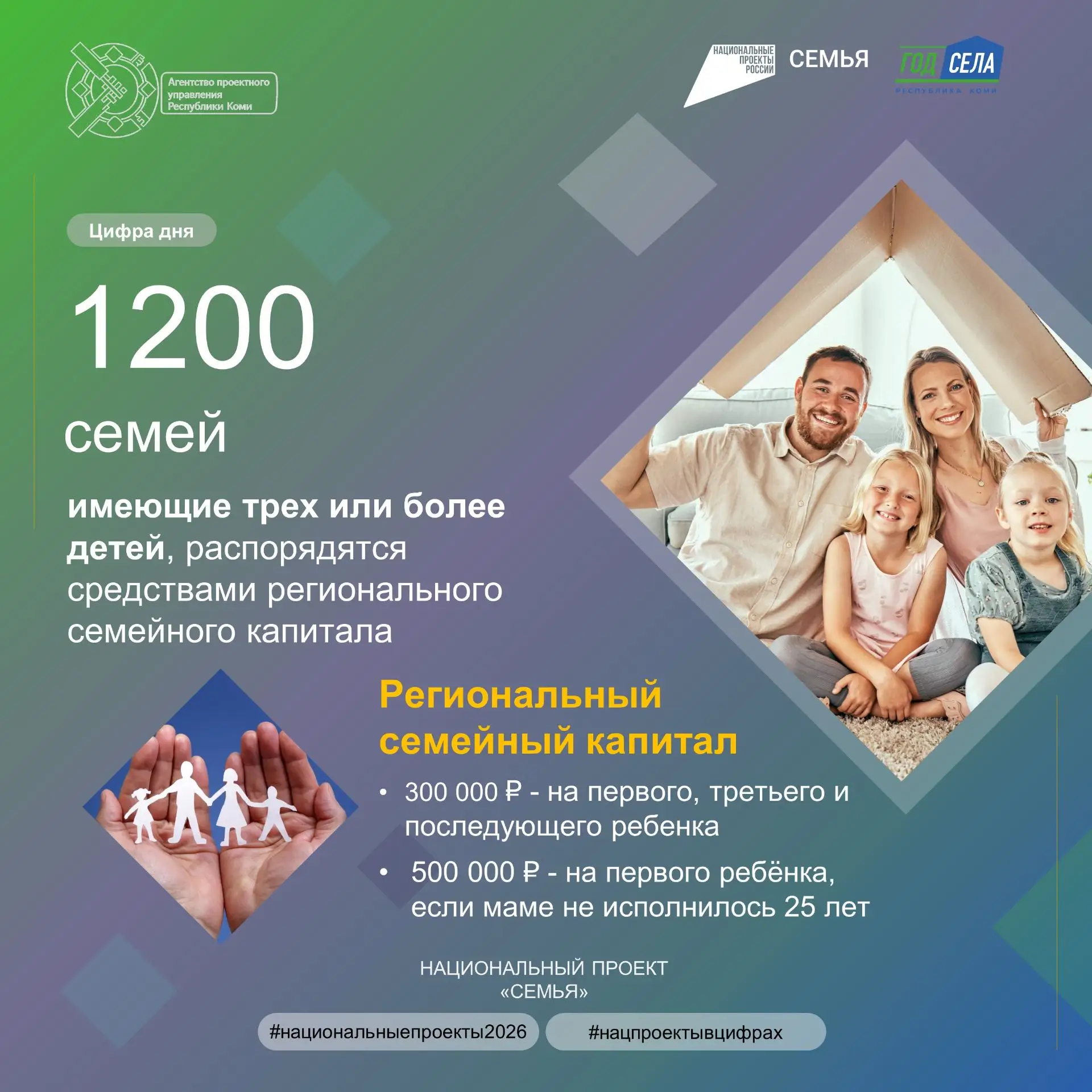 Многодетность - это радость и ответственность, которую разделяет республика: семьи с тремя и более д