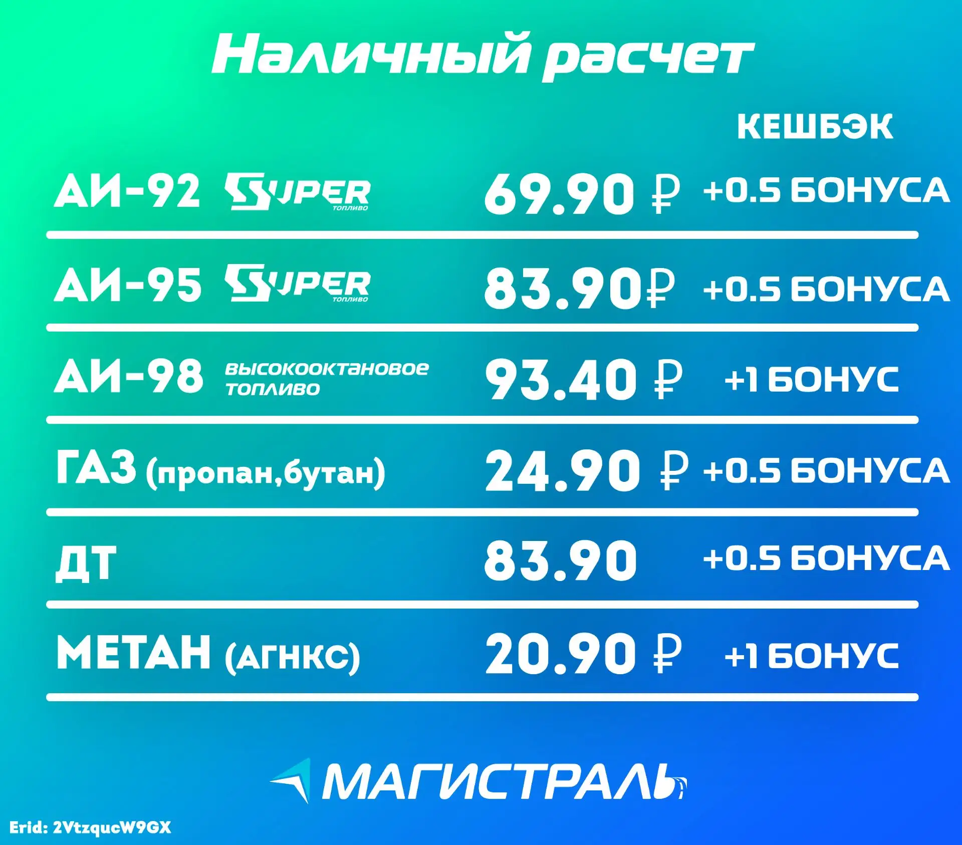 Актуальные цены на АЗС «Магистраль»