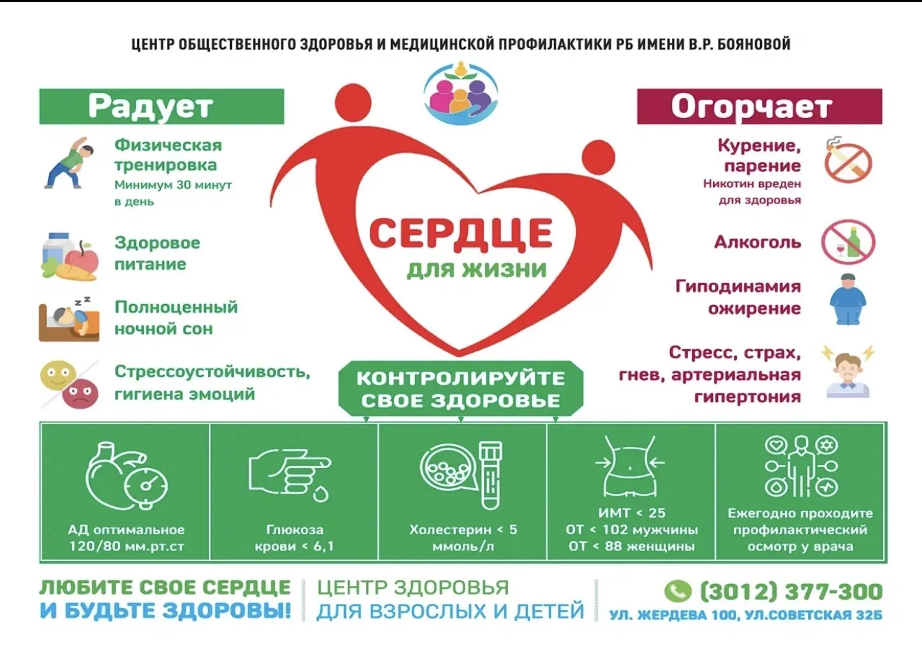Неделя профилактики и поддержки здорового образа жизни