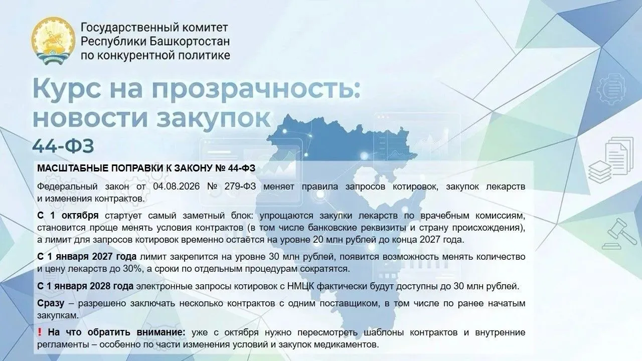 Федеральный закон от 04.08.2026 № 279-ФЗ доступно по ссылке: http://publication.pravo.g...