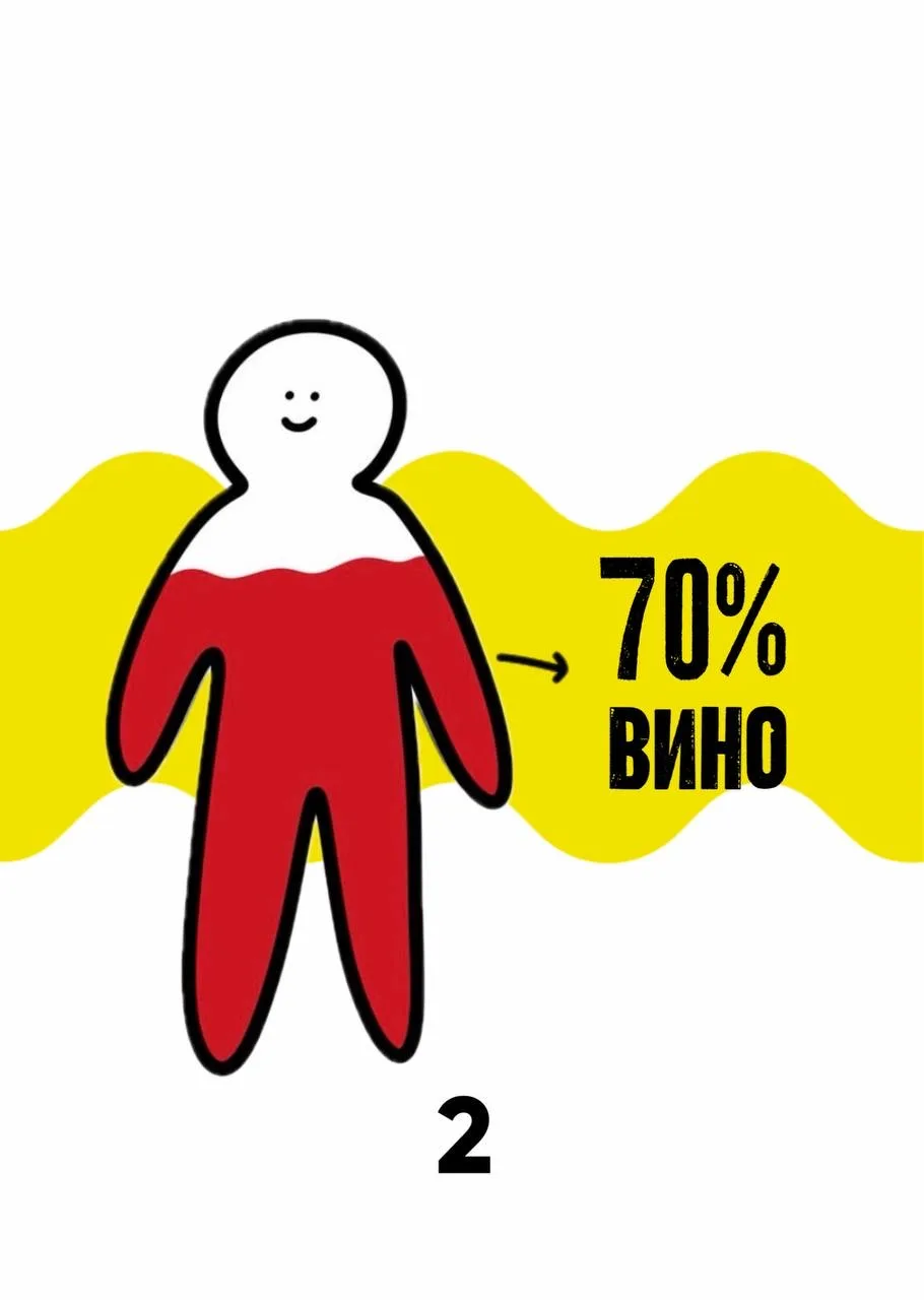 Узнал себя после первой недели осени? 😁