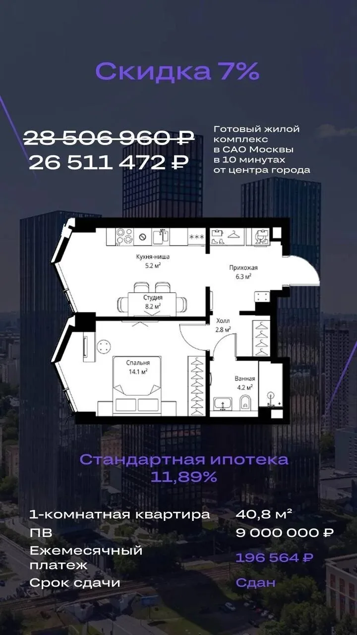 МОСКВА - камерный бизнес-класс в 10 минутах от центра. Приватность, тишина и статус.

Квартиры в сда