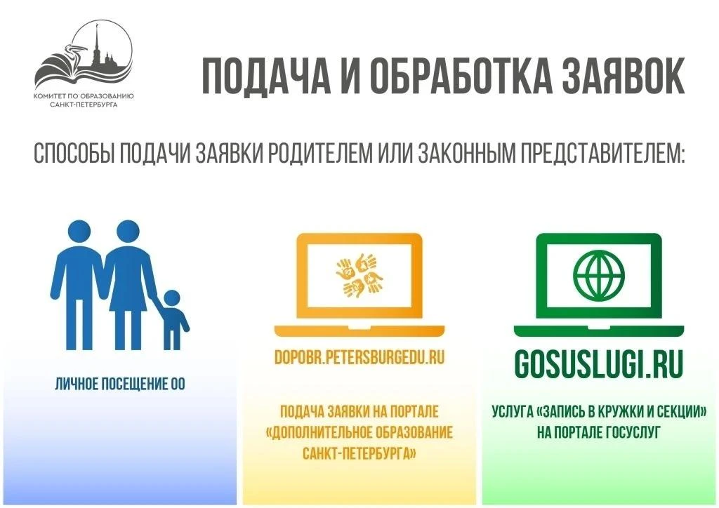 Уважаемые родители!

С 25 августа можно записываться на программы дополнительного образования через 