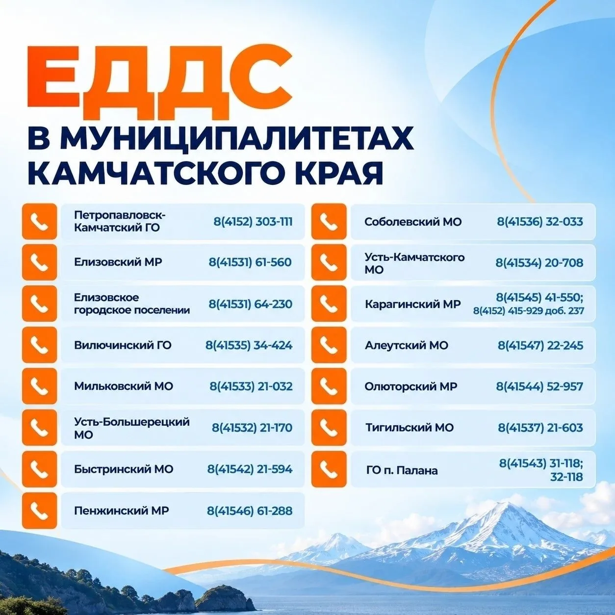 Если вы заметили медведей в населенных пунктах, необходимо соблюдать правила безопасности: