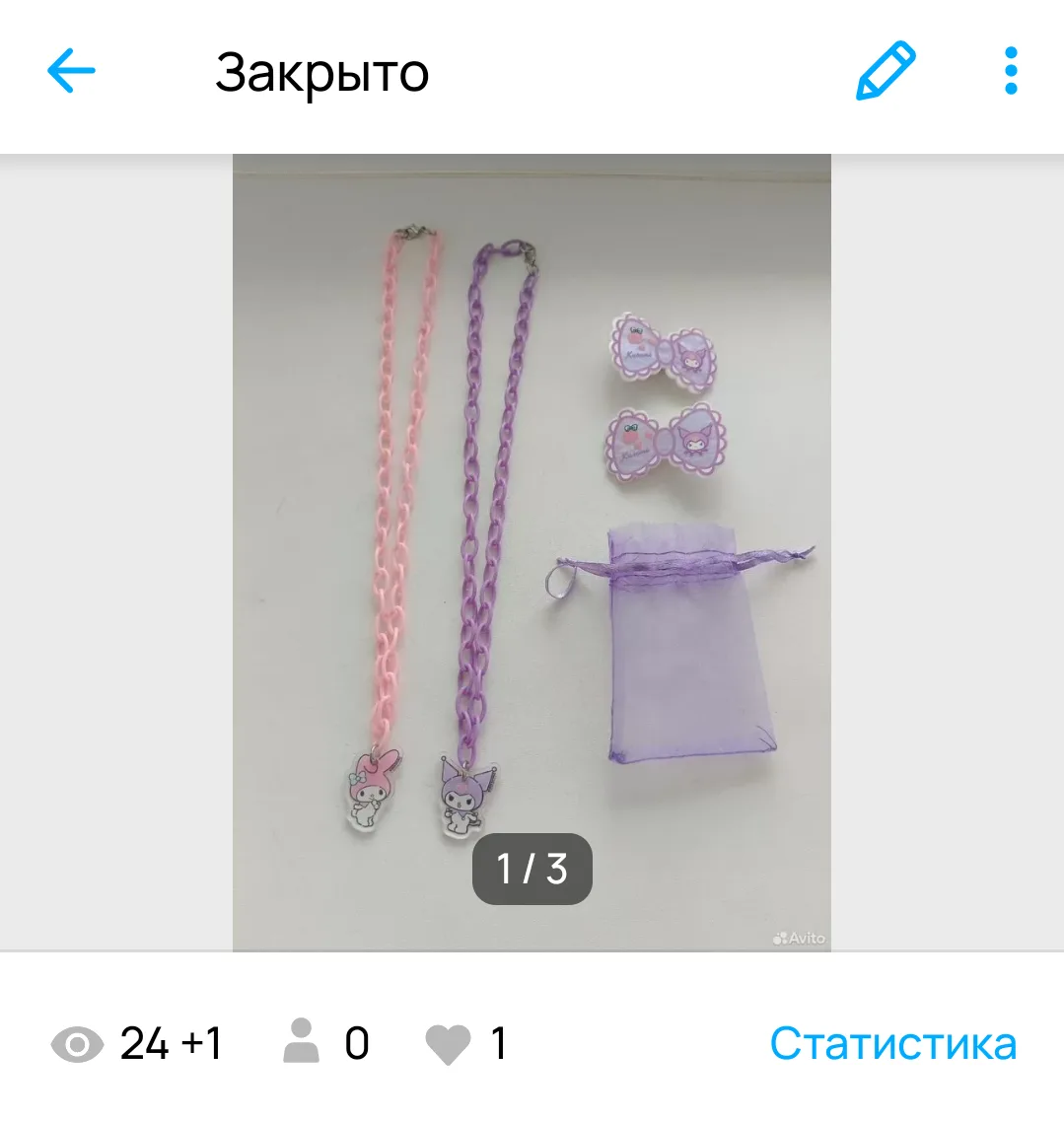 Итоги недели на Авито