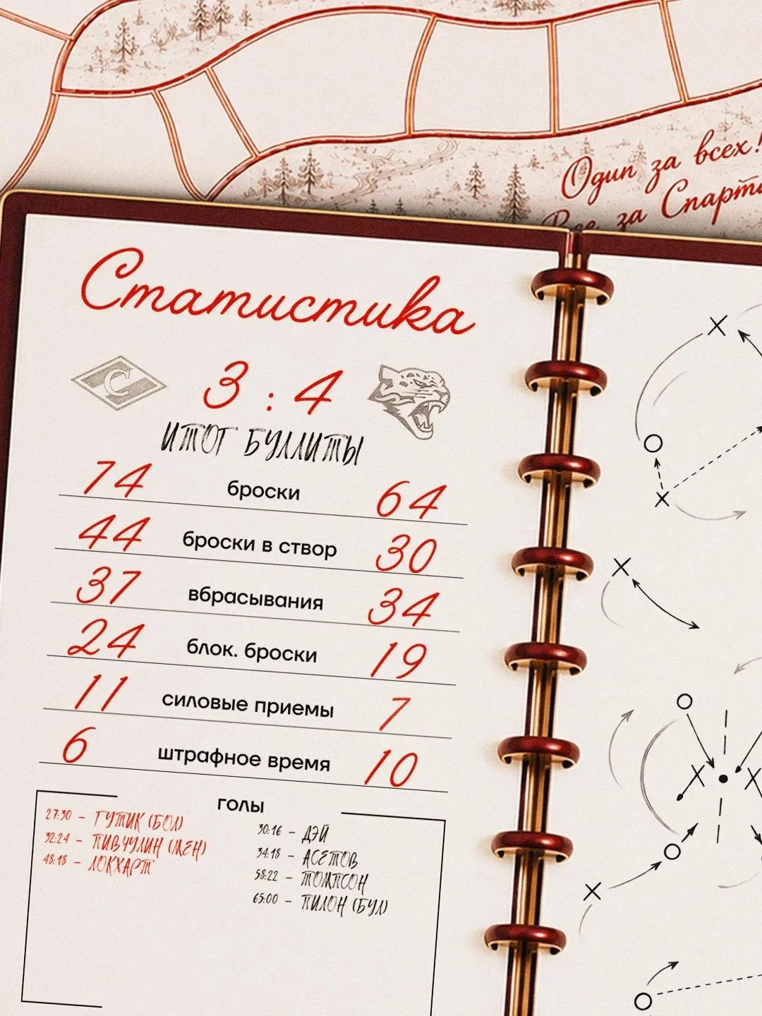 Видимо, эту чашу придётся испить до дна. Правда, где оно?