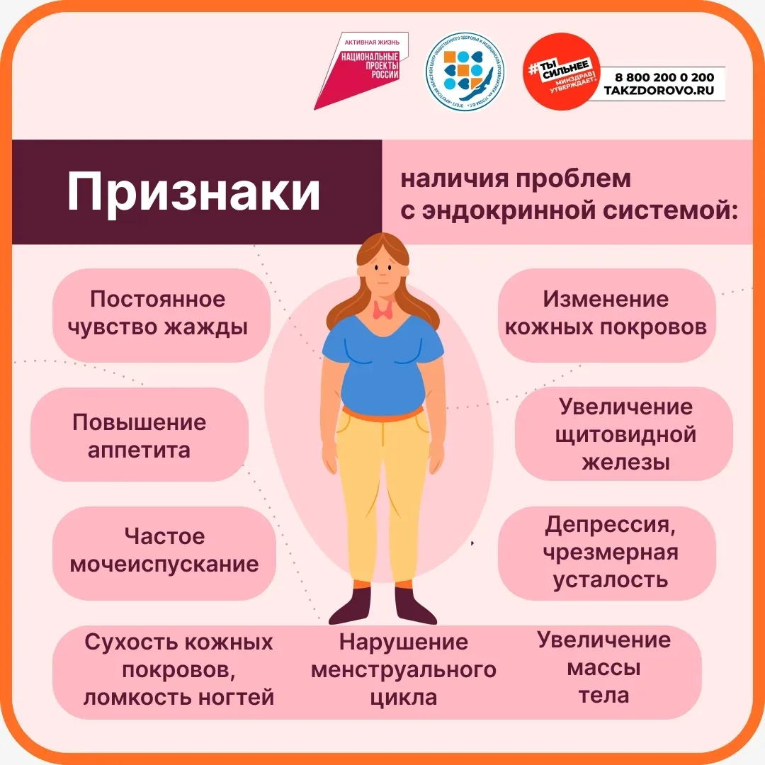 Неделя профилактики эндокринной системы ⛑️