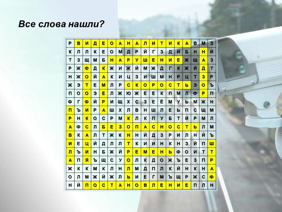 А вот и ответы на вчерашнюю интерактивную игру-сканворд. Всем спасибо за участие!