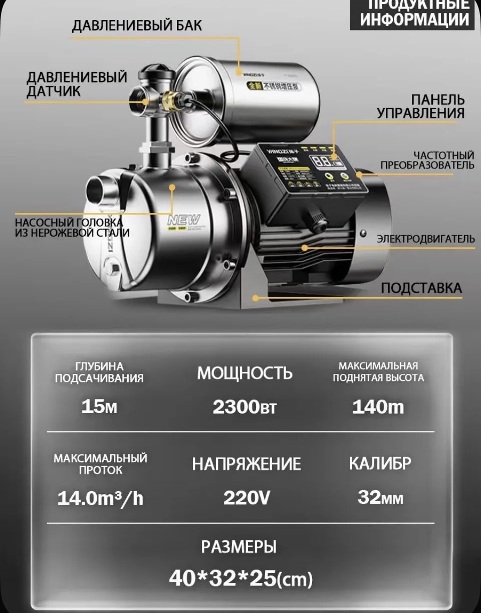zerno Циркуляционный насос, 2300Вт, 233л/мин, 140м