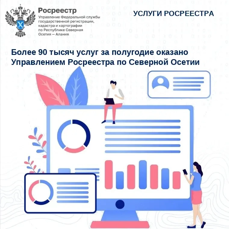 Росреестр в Северной Осетии: более 90 тысяч услуг за полугодие