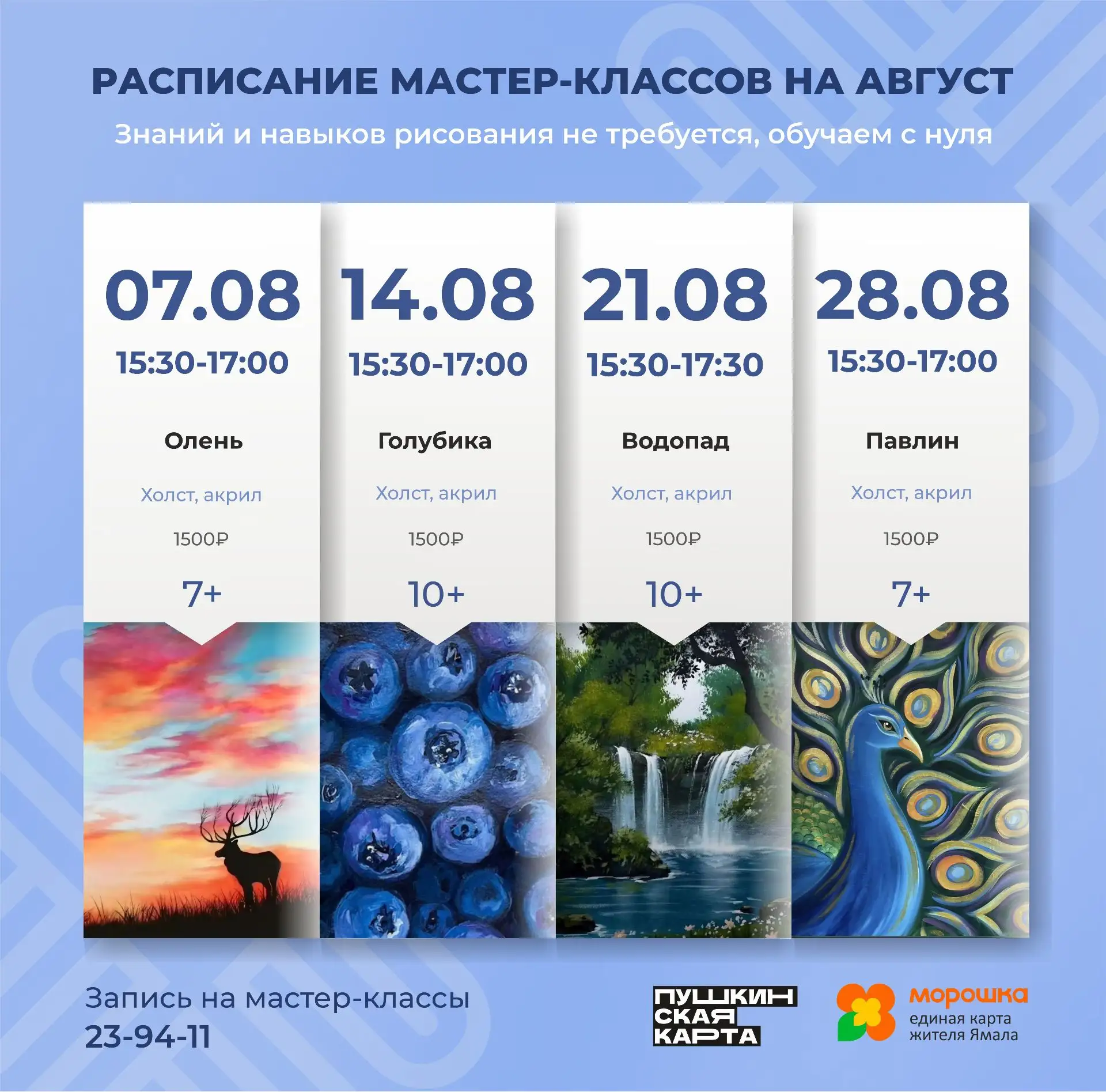 Медиа публикации