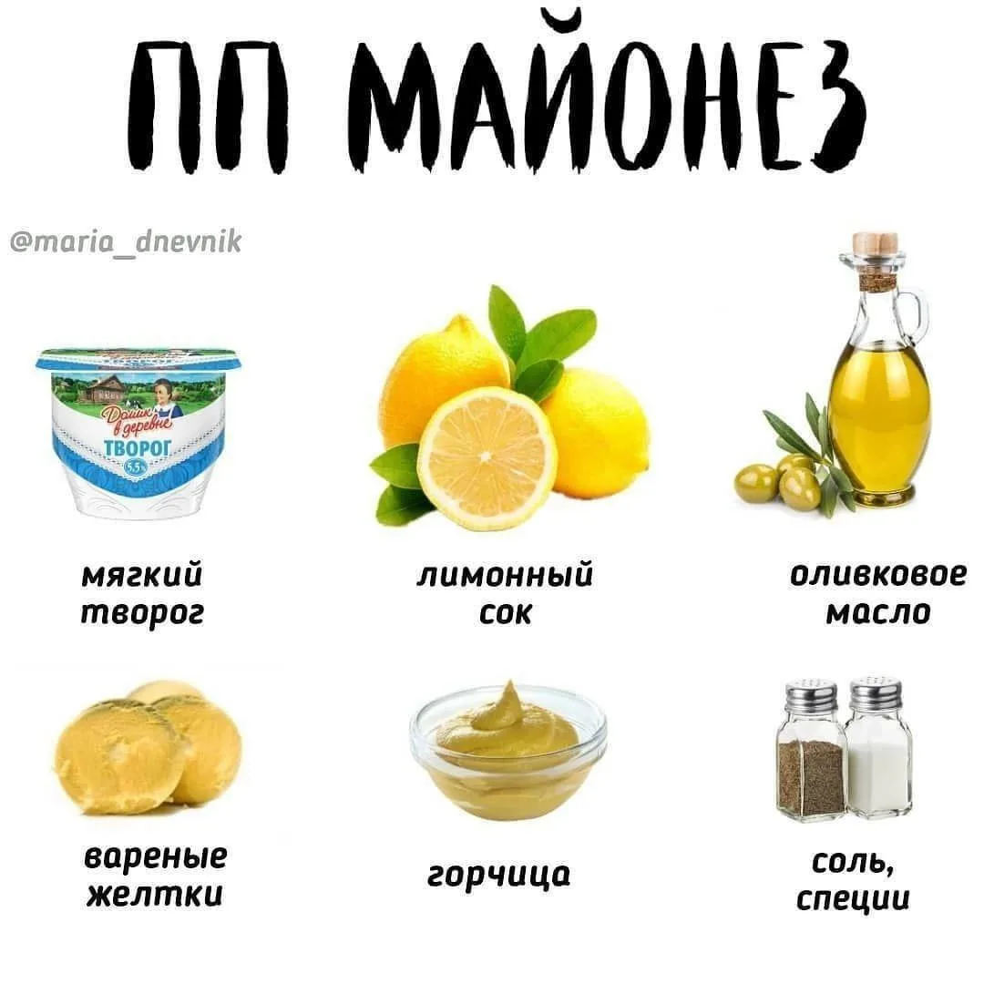 Ещё одна подборка вкусных ПП салатов 😍