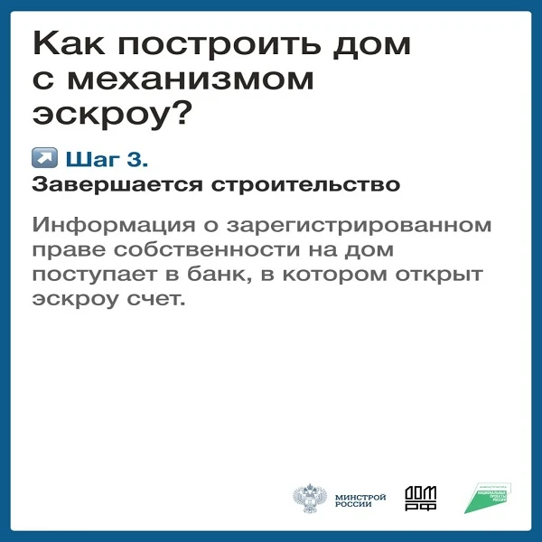 ❗️❗️❗️Как построить дом с эскроу?  ❗️❗️❗️Подробнее в карточках. #ЭСКРОУ #МИНСТРОЙРФ