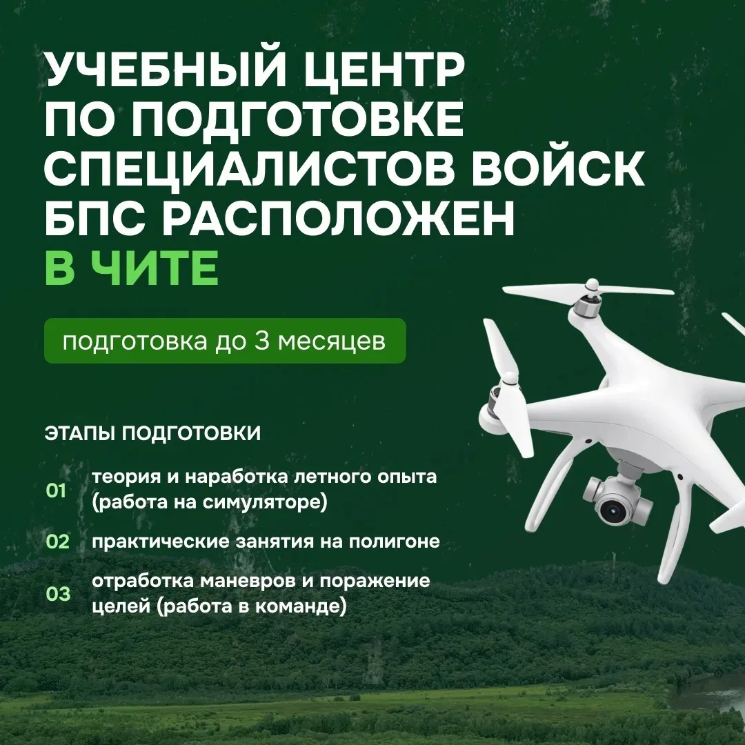 Вы когда-нибудь задумывались, кто стоит за управлением беспилотными летательными аппаратами в услови