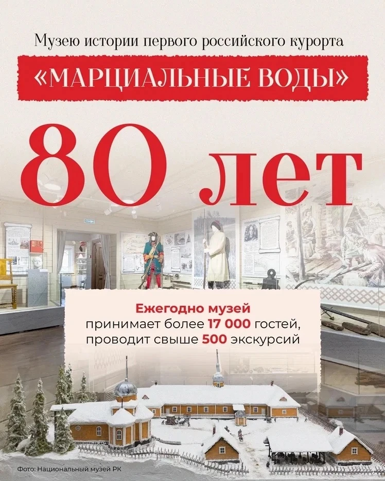 👇🏻Вспоминаем, чем запомнилось культурное лето 2026