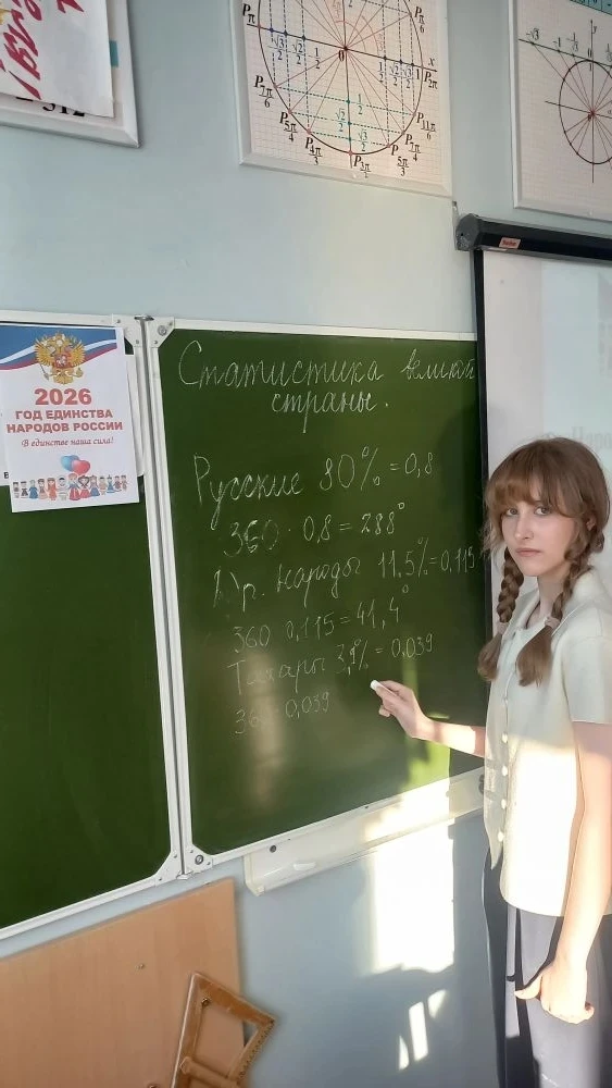 В марте в МБОУ "Новолядинская СОШ" прошли занимательные часы,  посвященные году единства народов Рос