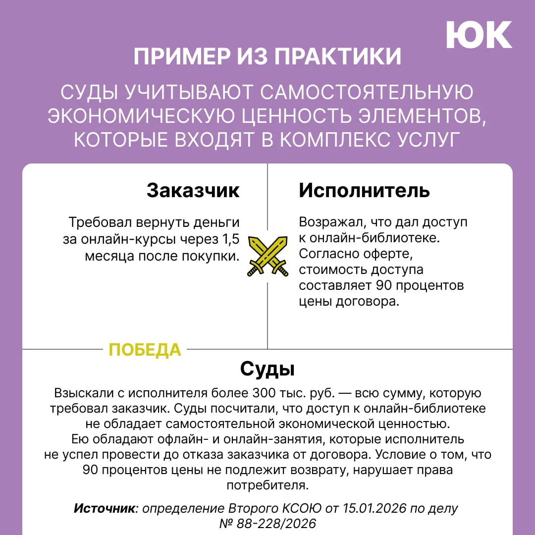 «Красные флаги» в публичной оферте. Из-за чего компаниям приходится платить штрафы и ко...