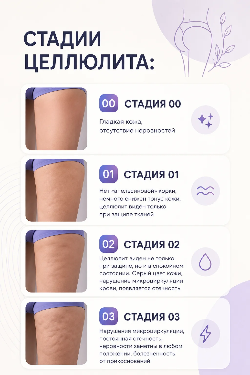 Целлюлит после 45 растёт. И сам он не остановится 🍊

Дорогие, давайте честно. Тот целлюлит, что вы 