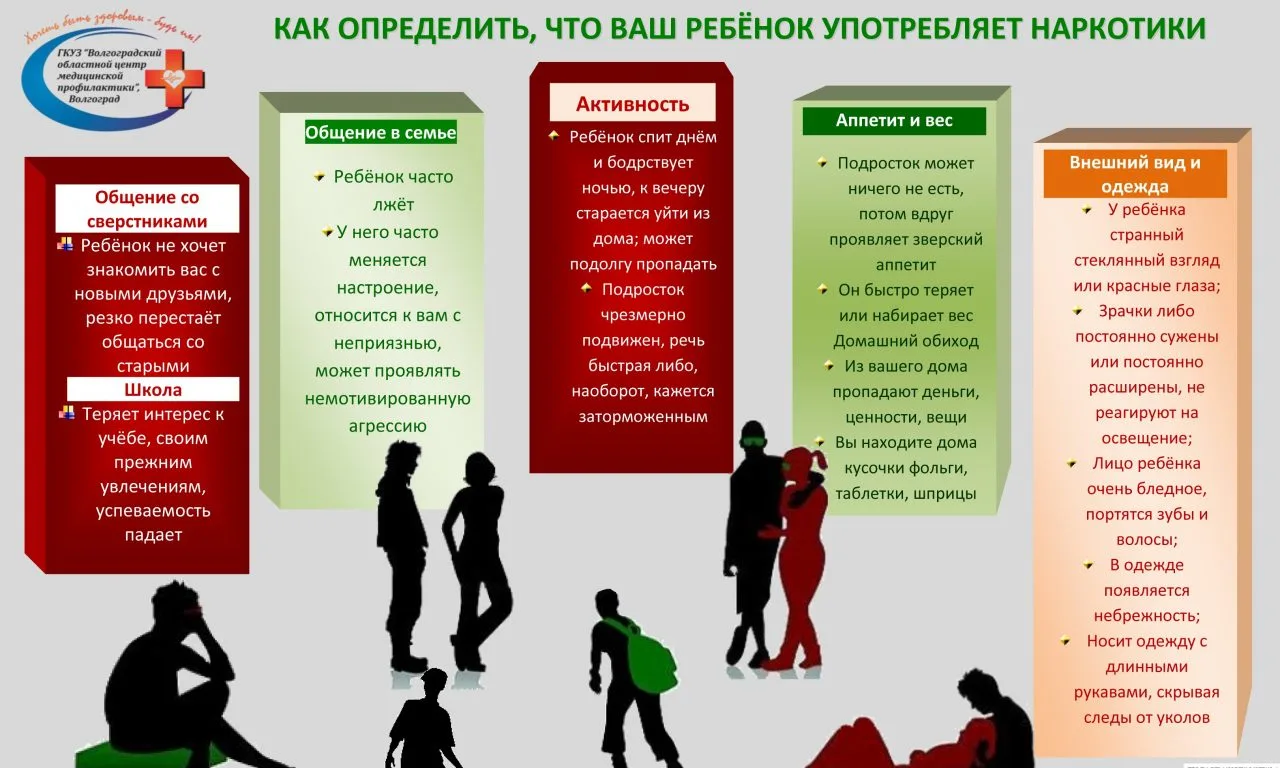 Защитить ребёнка: как школа и семья могут предотвратить беду