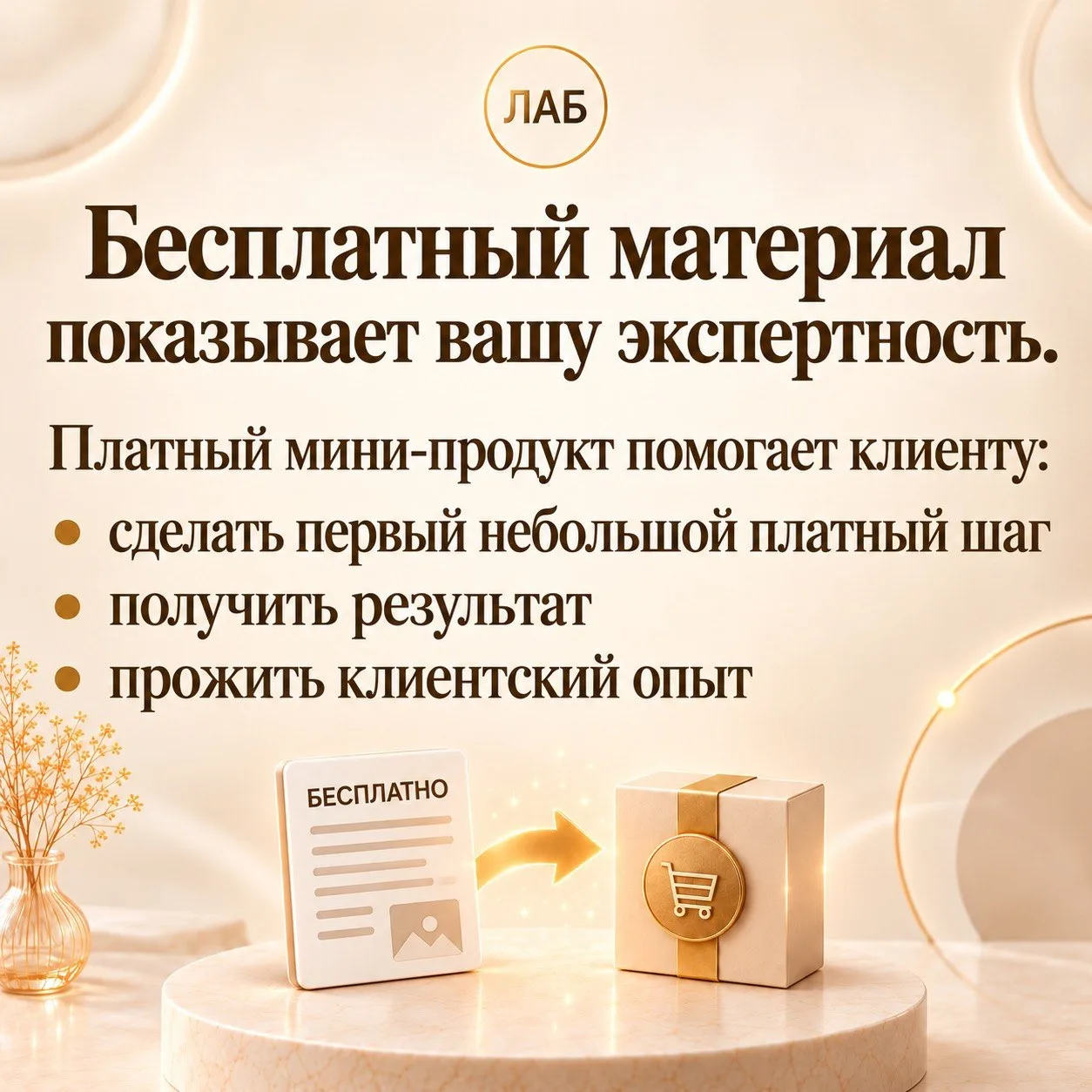 Онлайн ЛАБоратория платного мини-продукта для КОУЧЕЙ