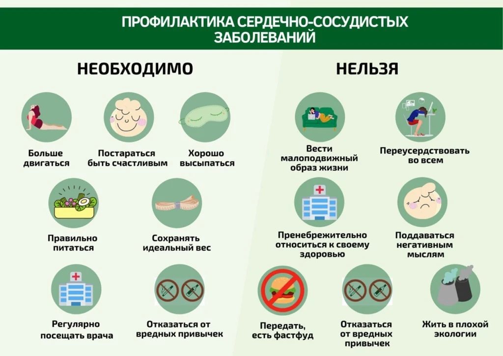5 важных правил для здоровья сердца ♥️