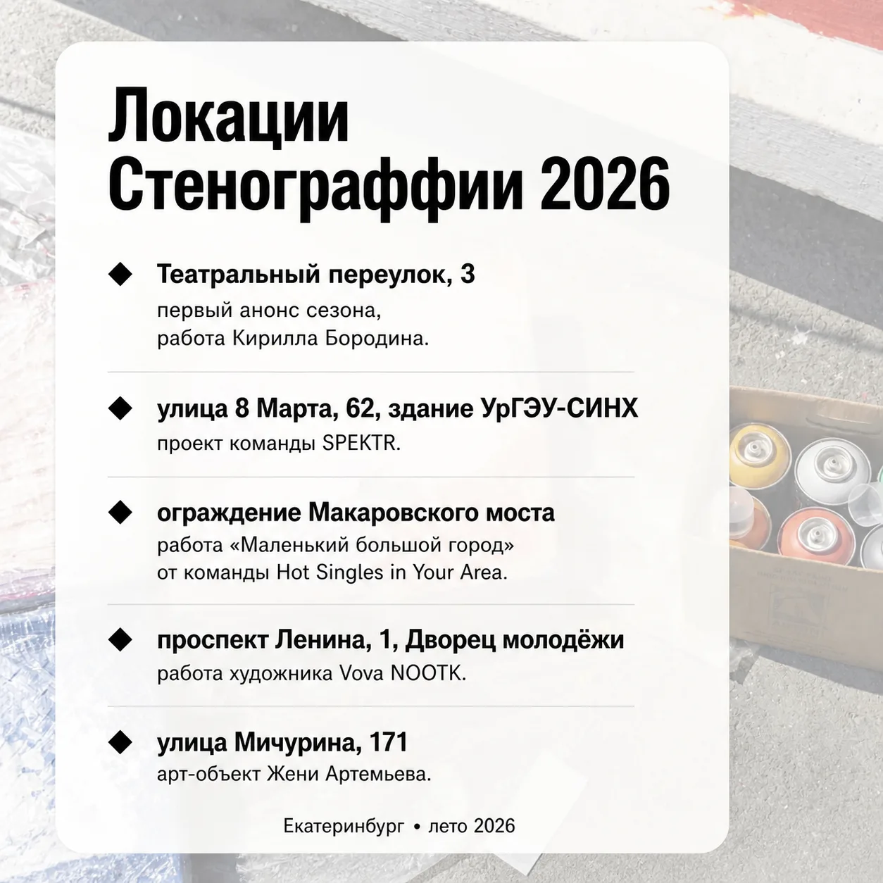Екатеринбург в эти дни — снова столица уличного искусства 🎨