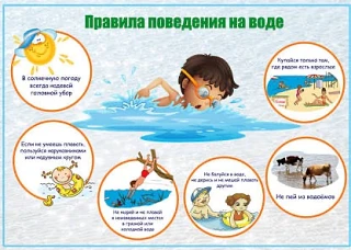 Главное правило детской безопасности — ребенок никогда не должен находиться у воды один. Визуальные 