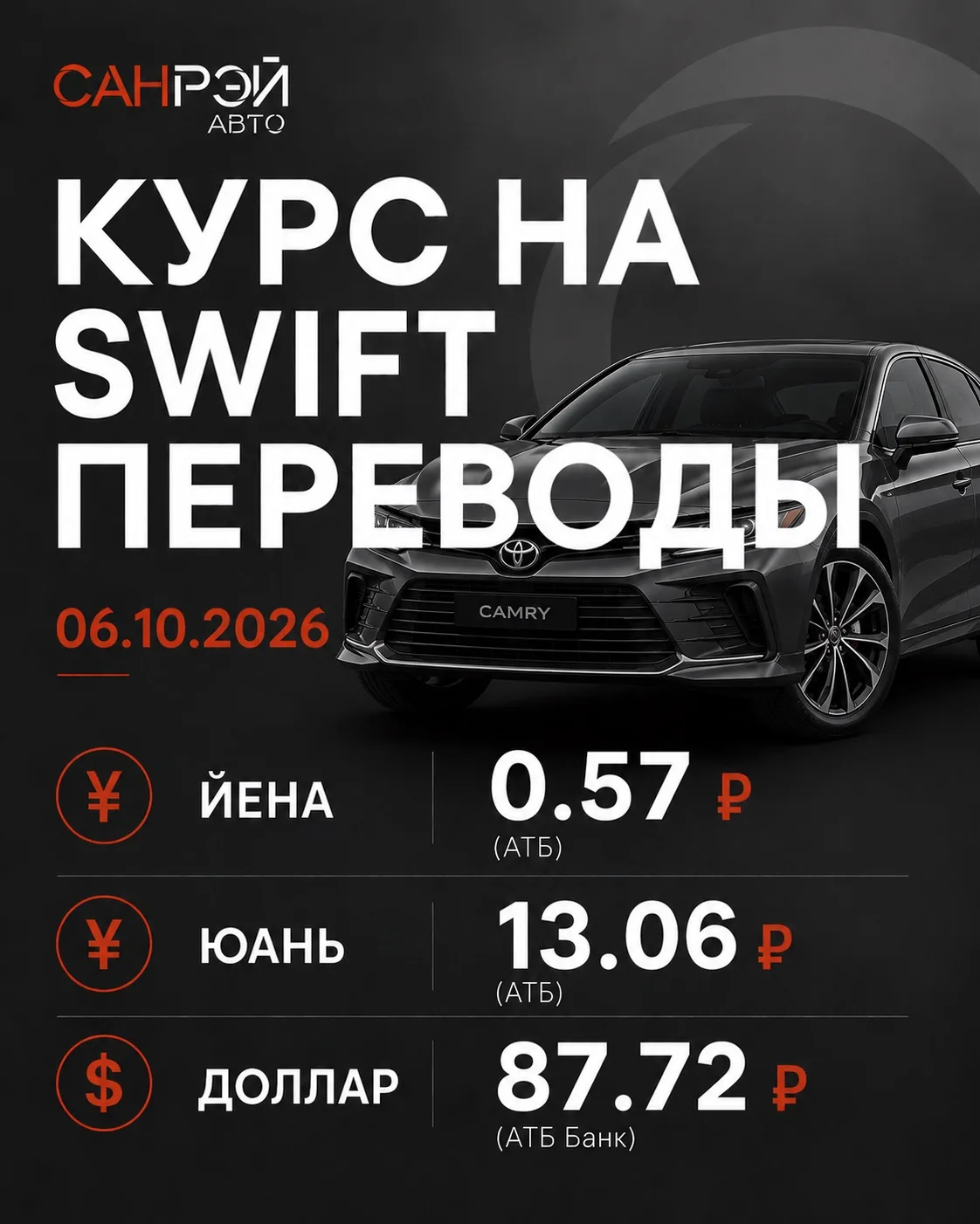 ⚡️ Курс на SWIFT переводы: