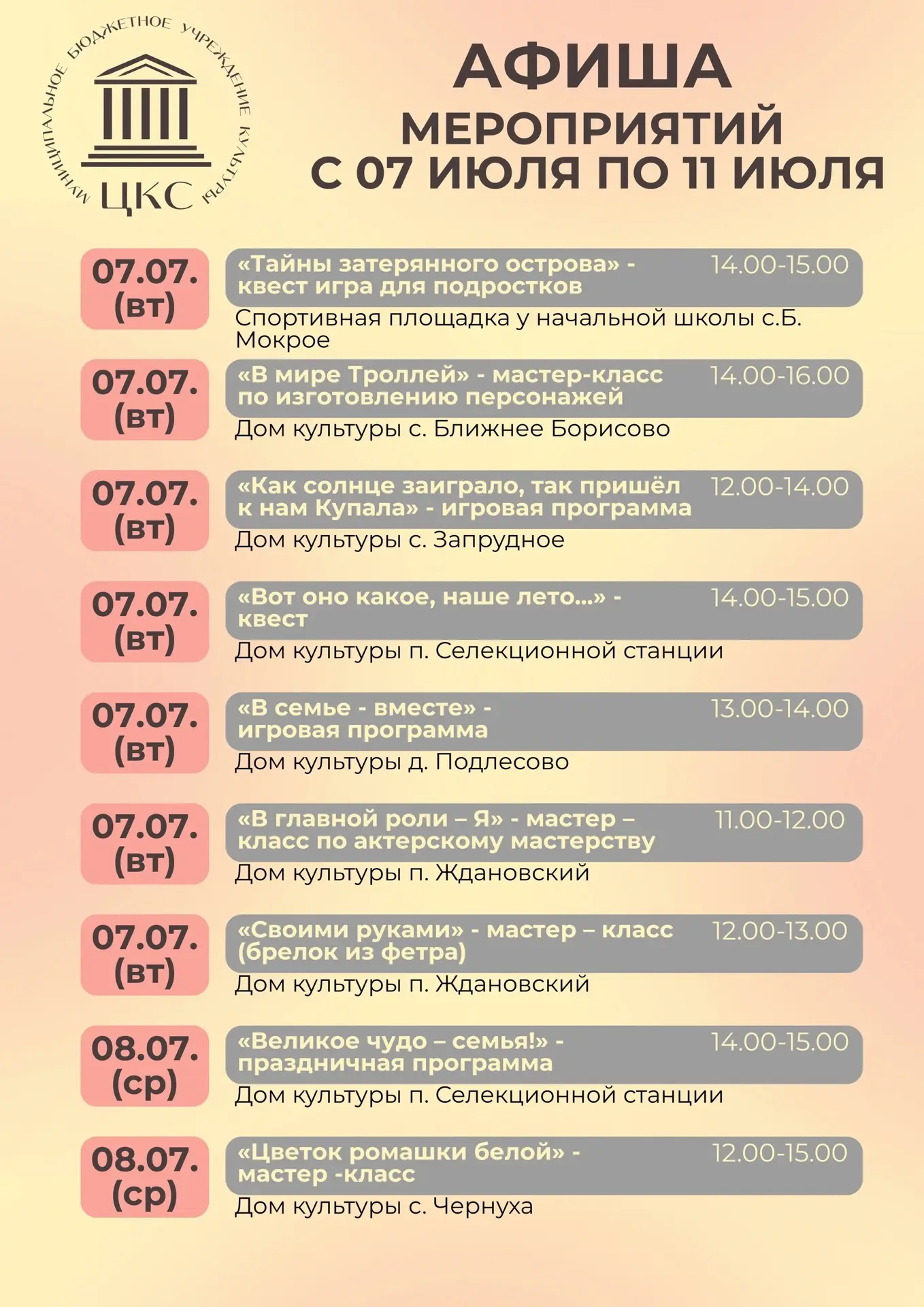 Медиа публикации
