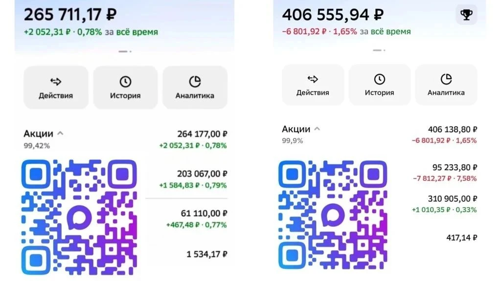 💰 Финансы - не про интуицию, а про факты