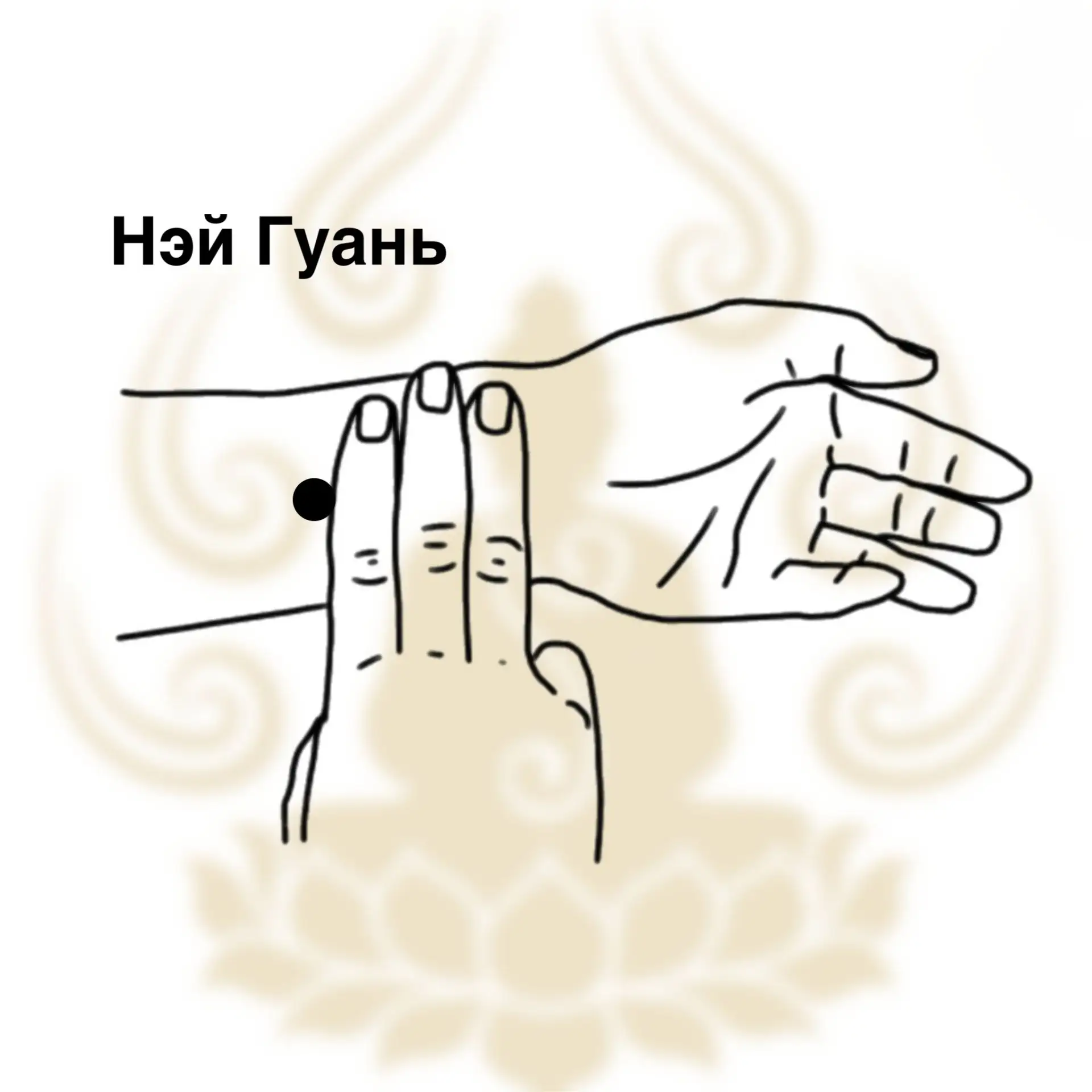 Точки скорой помощи в ТКМ
