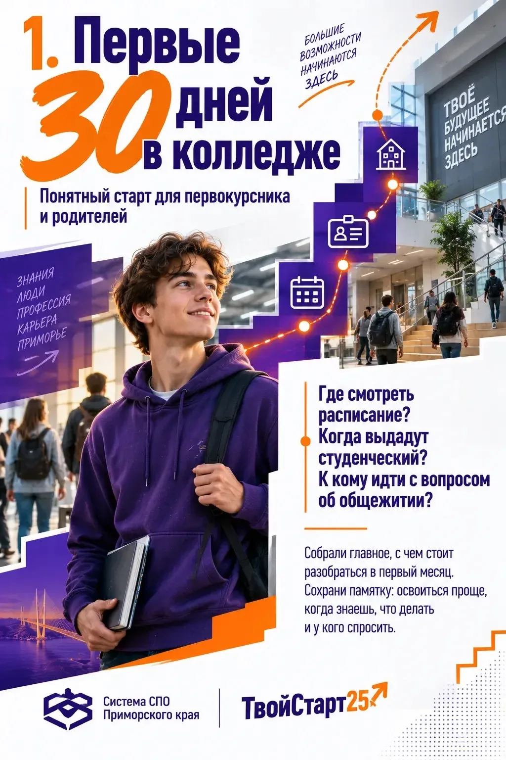 Первокурсники, как проходит ваш сентябрь? Уже находите нужный кабинет с первой попытки? 🙂