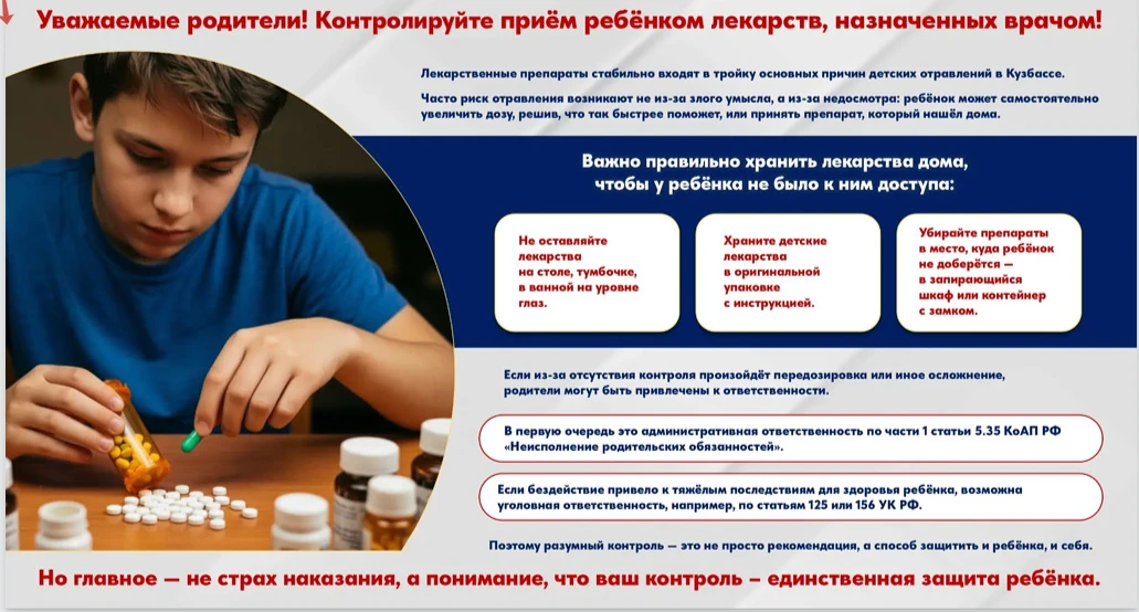 Уважаемые родители! Контролируйте приём ребёнком лекарств, назначенных врачом!