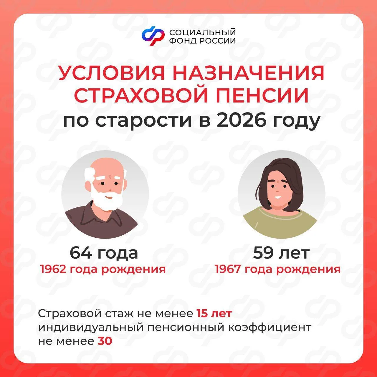 Кто может оформить страховую пенсию по старости в 2026 году 👨‍🦳👩‍🦳  Чтобы выйти на страховую пенсию 