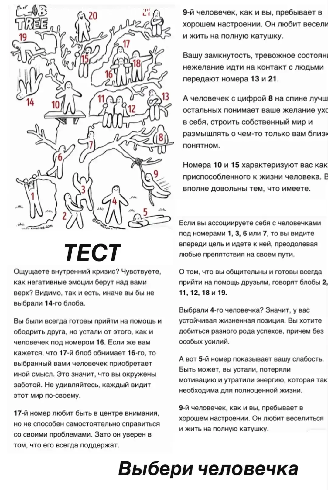 Пройдите короткий тест 👇

Посмотрите на картинку с деревом и человечками. Выберите одного, который 