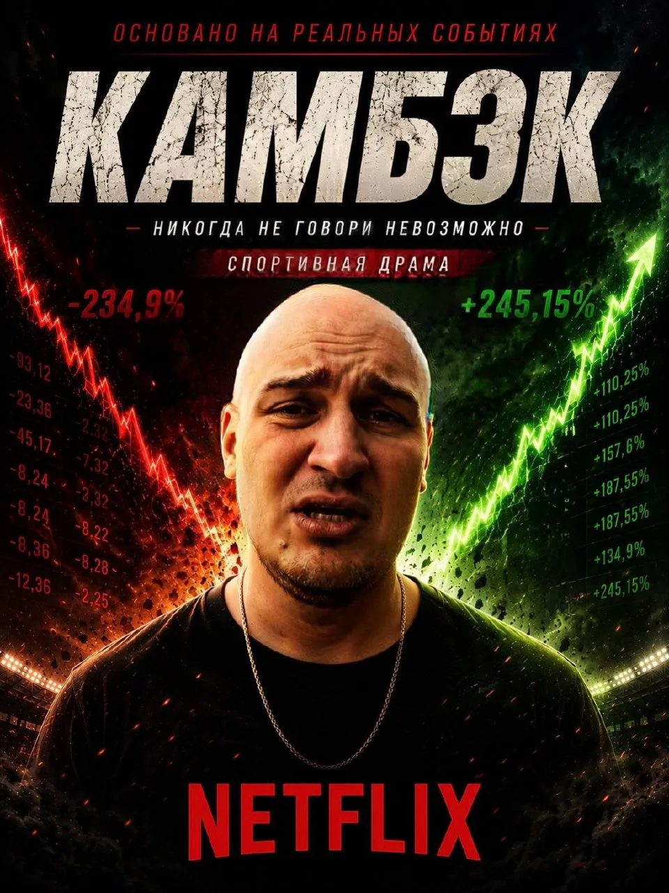 🎬 Пару часов назад выложил итоги, пожалуй, самого безумного месяца в клубе за последние годы.

Дума