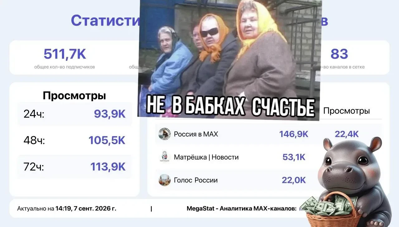 📣 Продаю