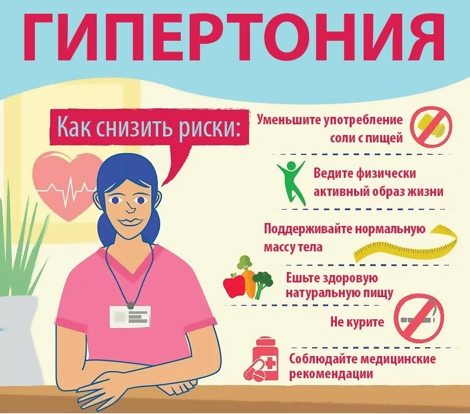ПРОФИЛАКТИКА - ЛУЧШЕЕ ЛЕЧЕНИЕ                                                          ...
