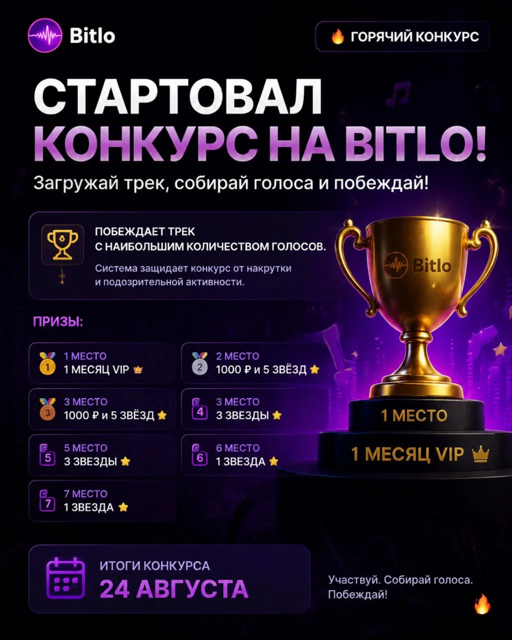 🔥 ГОРЯЧИЙ КОНКУРС BITLO УЖЕ СТАРТОВАЛ! 🔥