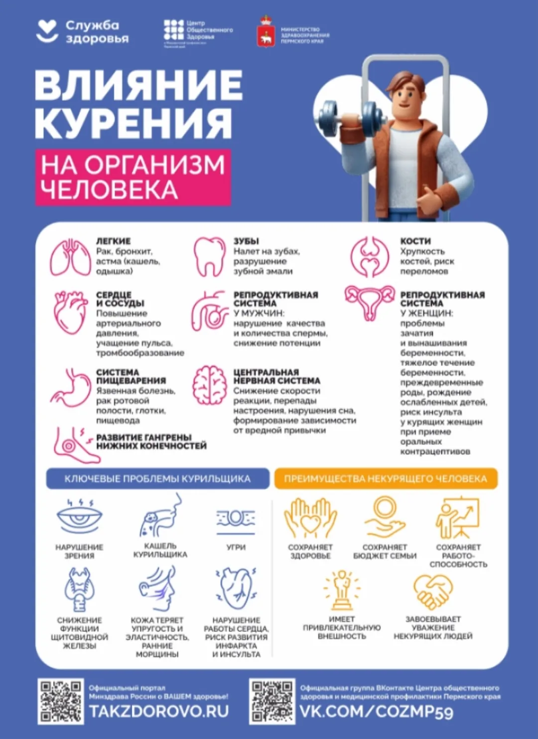 ❗️25 мая – 31 мая 2026г.- Неделя отказа от табака (в честь Всемирного дня без табака 31...
