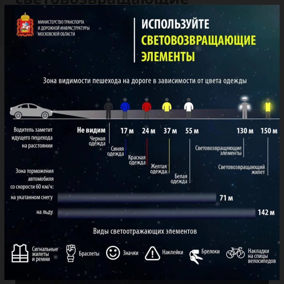 Стань заметным на дороге! 💡