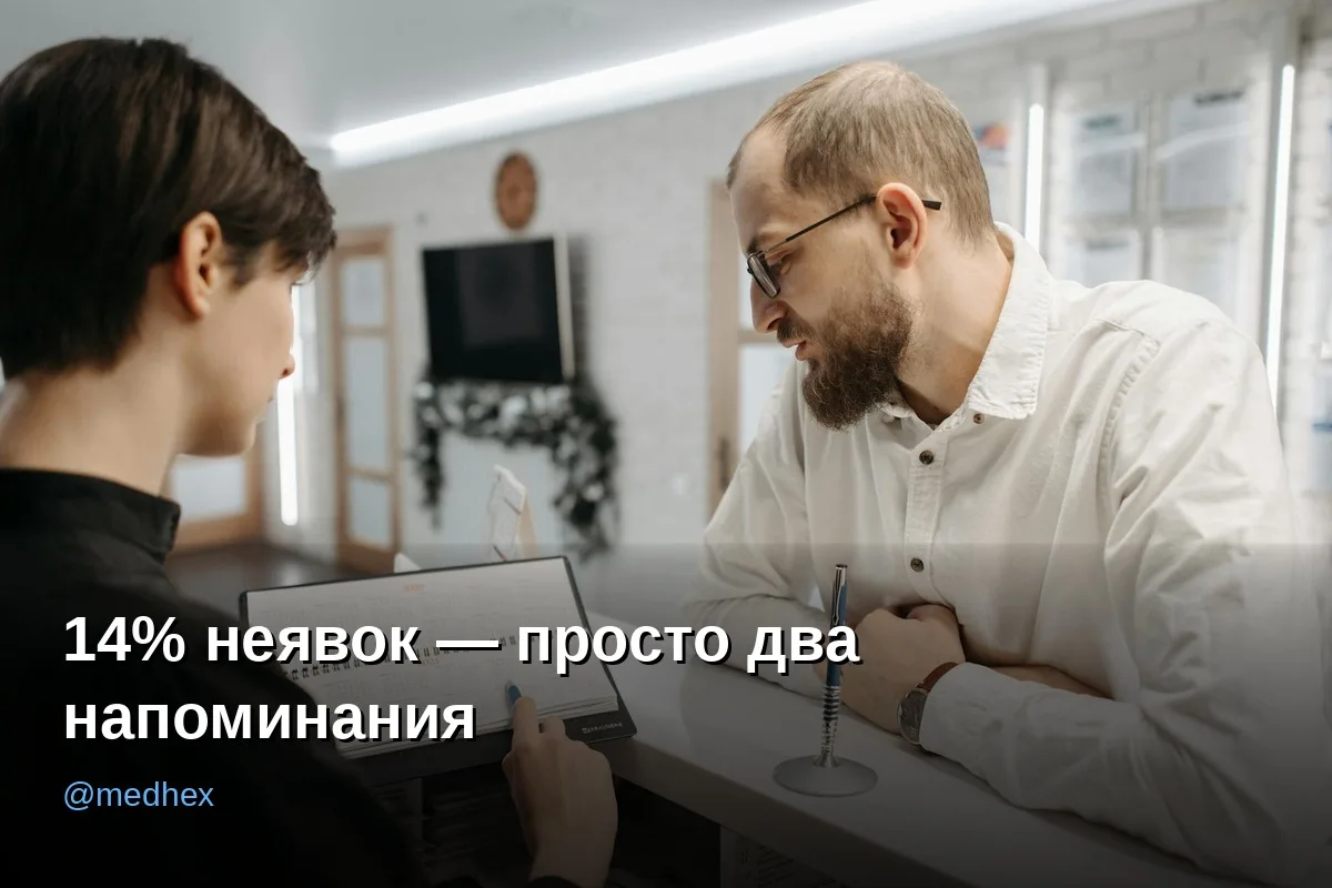 📉 Напомнить дважды — и неявок станет на 14% меньше

——————————

Каждый незакрытый слот — это прямые