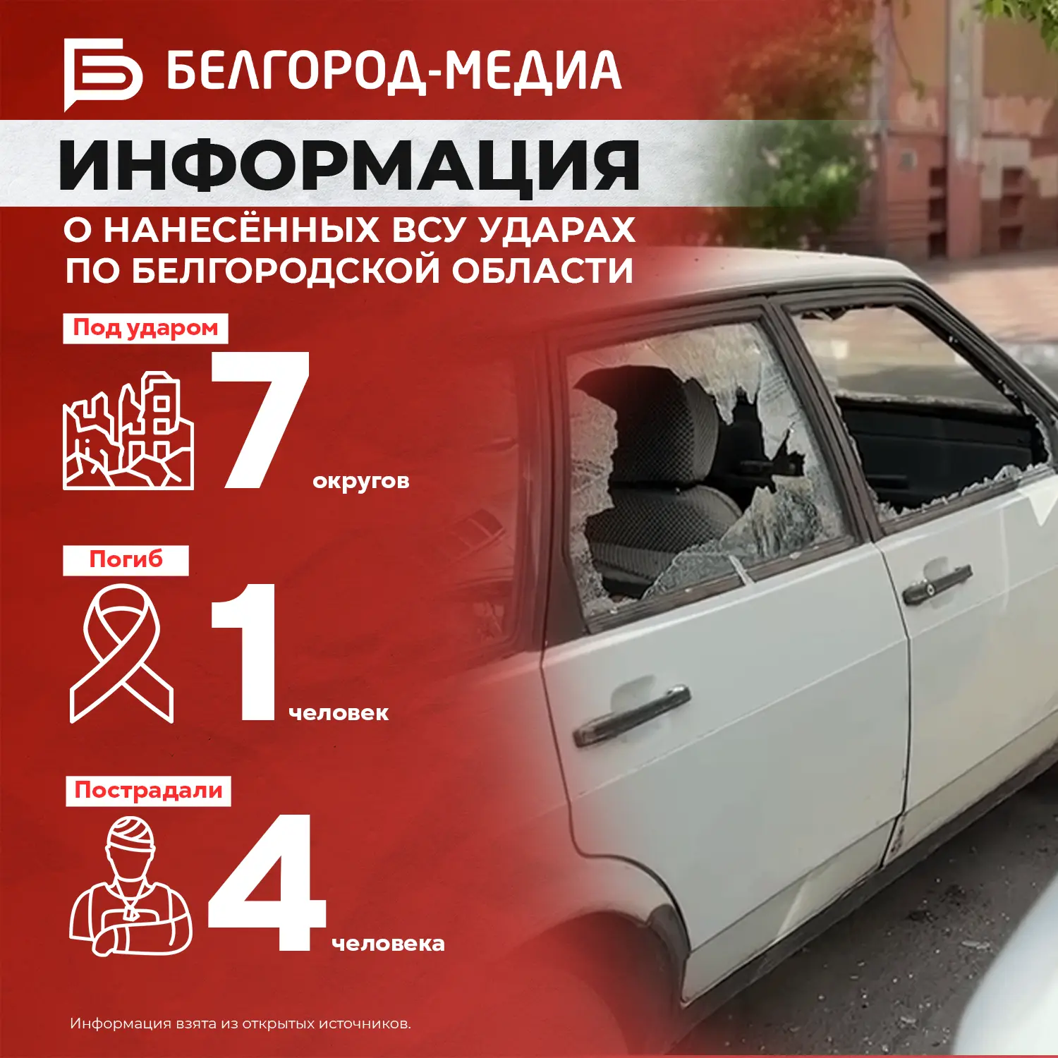 ⚠️ Информация о нанесённых ВСУ ударах по Белгородской области за прошедшие сутки  Под удар попали 23
