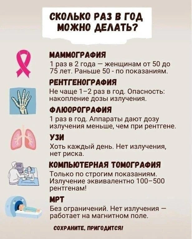 ✏️ Планета здоровья: 👆👇