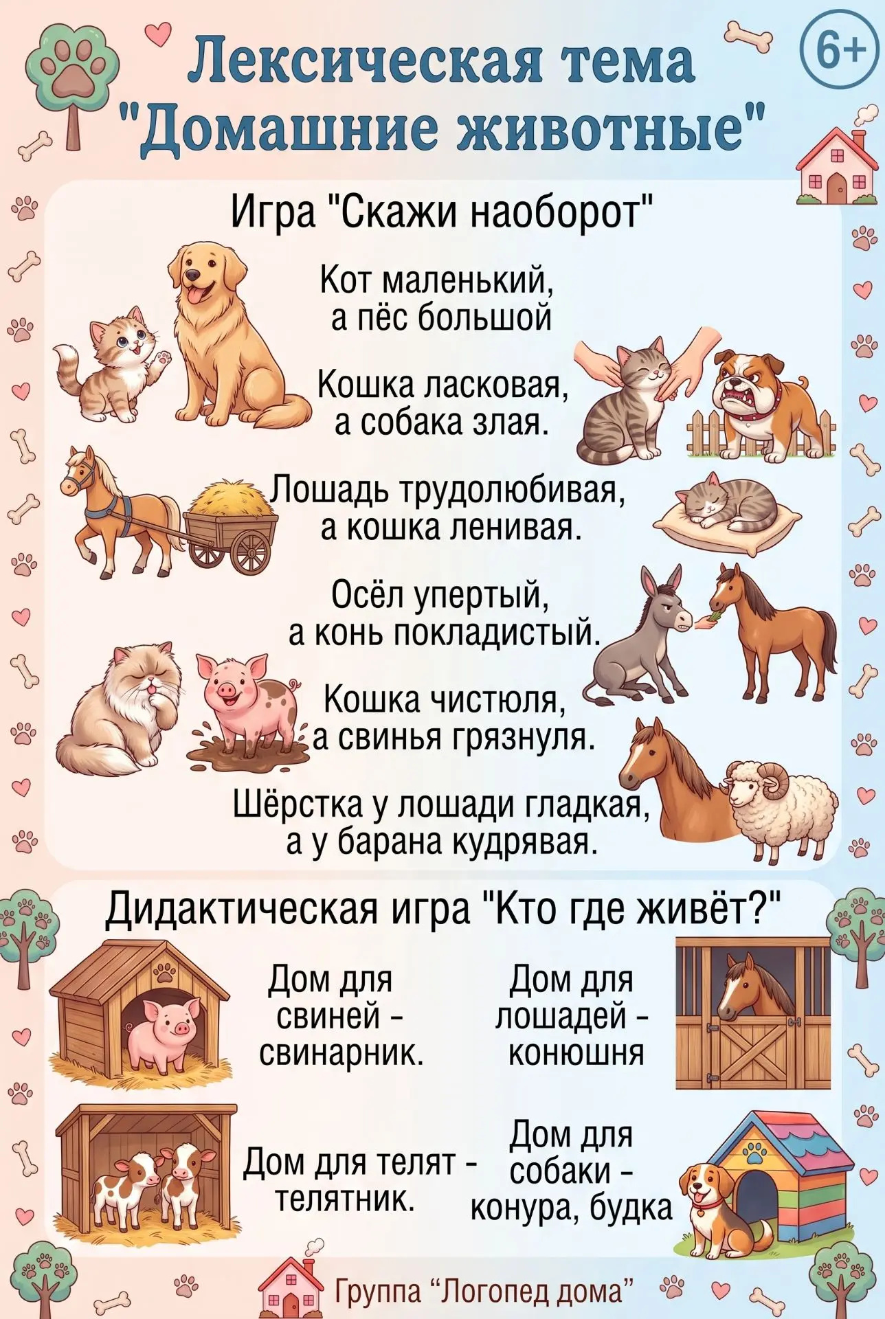 😉Развитие речи — это весело! Особенно, когда речь заходит о любимых питомцах. Сегодня ...